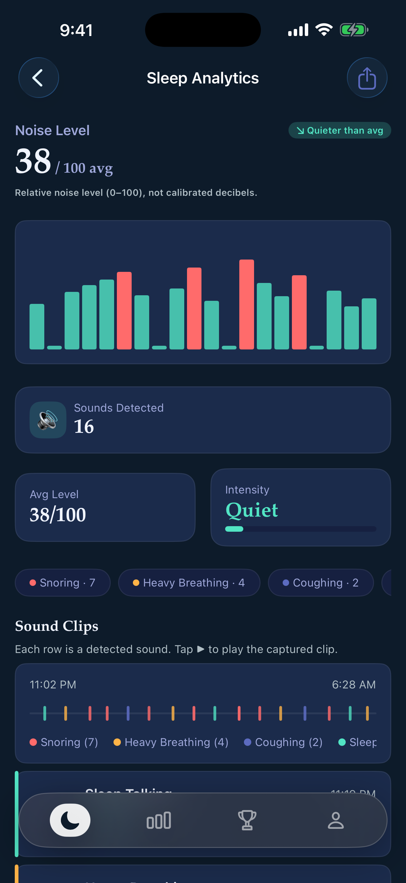 SoundSleep night summary with classified sound events and a tappable clip timeline